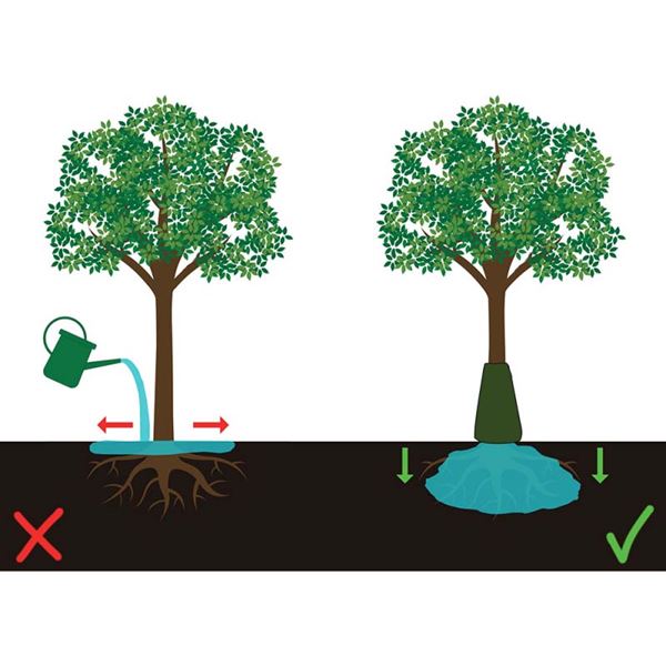 Zavlažovací vak k stromom 85 l